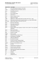 Preview for 11 page of Cinterion EGS5 Hardware Interface Description