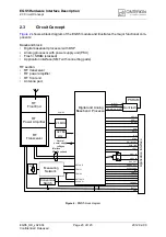 Preview for 23 page of Cinterion EGS5 Hardware Interface Description