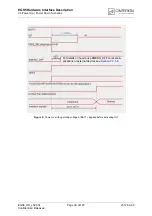 Preview for 30 page of Cinterion EGS5 Hardware Interface Description