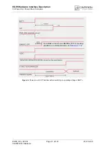 Preview for 31 page of Cinterion EGS5 Hardware Interface Description