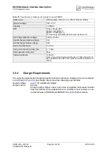 Preview for 44 page of Cinterion EGS5 Hardware Interface Description