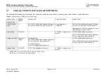 Preview for 50 page of Cinterion EGS5 Hardware Interface Description