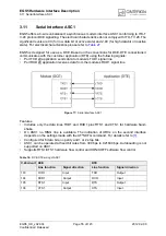 Preview for 55 page of Cinterion EGS5 Hardware Interface Description