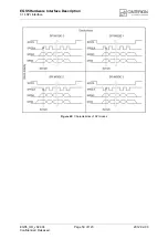 Preview for 59 page of Cinterion EGS5 Hardware Interface Description