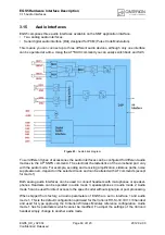 Preview for 60 page of Cinterion EGS5 Hardware Interface Description