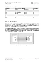 Preview for 67 page of Cinterion EGS5 Hardware Interface Description