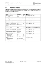 Preview for 82 page of Cinterion EGS5 Hardware Interface Description