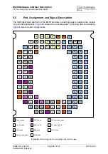 Preview for 84 page of Cinterion EGS5 Hardware Interface Description