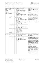 Preview for 90 page of Cinterion EGS5 Hardware Interface Description