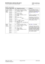 Preview for 92 page of Cinterion EGS5 Hardware Interface Description