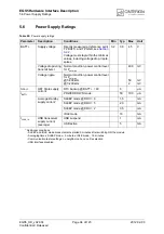 Preview for 94 page of Cinterion EGS5 Hardware Interface Description