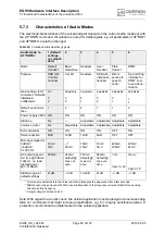 Preview for 99 page of Cinterion EGS5 Hardware Interface Description