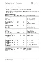 Preview for 100 page of Cinterion EGS5 Hardware Interface Description