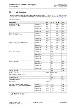 Preview for 103 page of Cinterion EGS5 Hardware Interface Description