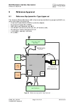 Preview for 119 page of Cinterion EGS5 Hardware Interface Description