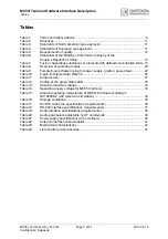 Preview for 5 page of Cinterion MC55i Hardware Interface Description