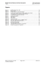 Preview for 6 page of Cinterion MC55i Hardware Interface Description