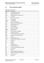 Preview for 9 page of Cinterion MC55i Hardware Interface Description