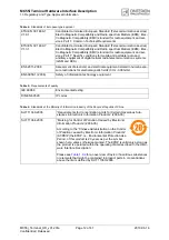 Preview for 12 page of Cinterion MC55i Hardware Interface Description