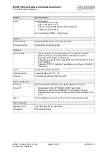 Preview for 17 page of Cinterion MC55i Hardware Interface Description