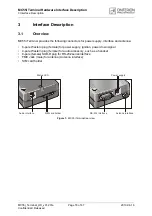 Preview for 18 page of Cinterion MC55i Hardware Interface Description