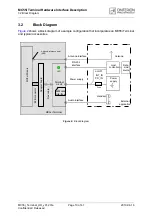 Preview for 19 page of Cinterion MC55i Hardware Interface Description