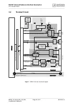 Preview for 21 page of Cinterion MC55i Hardware Interface Description