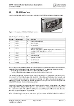 Preview for 25 page of Cinterion MC55i Hardware Interface Description