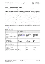 Preview for 27 page of Cinterion MC55i Hardware Interface Description