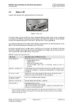 Preview for 30 page of Cinterion MC55i Hardware Interface Description