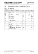 Preview for 36 page of Cinterion MC55i Hardware Interface Description