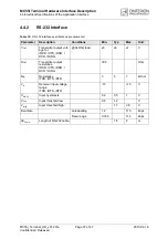 Preview for 37 page of Cinterion MC55i Hardware Interface Description