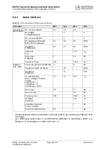 Preview for 38 page of Cinterion MC55i Hardware Interface Description