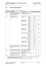 Preview for 40 page of Cinterion MC55i Hardware Interface Description