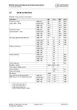 Preview for 41 page of Cinterion MC55i Hardware Interface Description