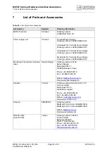 Preview for 47 page of Cinterion MC55i Hardware Interface Description