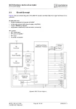 Preview for 22 page of Cinterion MC75i Hardware Interface Description