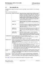 Preview for 24 page of Cinterion MC75i Hardware Interface Description