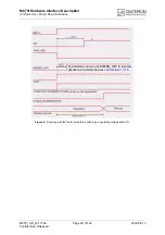 Preview for 29 page of Cinterion MC75i Hardware Interface Description