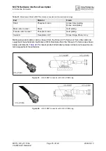 Preview for 76 page of Cinterion MC75i Hardware Interface Description