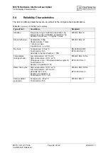 Preview for 82 page of Cinterion MC75i Hardware Interface Description