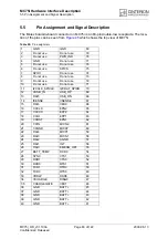 Preview for 83 page of Cinterion MC75i Hardware Interface Description