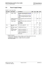 Preview for 91 page of Cinterion MC75i Hardware Interface Description