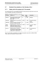 Preview for 94 page of Cinterion MC75i Hardware Interface Description