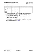 Preview for 98 page of Cinterion MC75i Hardware Interface Description