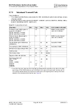 Preview for 99 page of Cinterion MC75i Hardware Interface Description