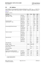 Preview for 100 page of Cinterion MC75i Hardware Interface Description