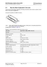 Preview for 105 page of Cinterion MC75i Hardware Interface Description