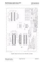 Preview for 108 page of Cinterion MC75i Hardware Interface Description