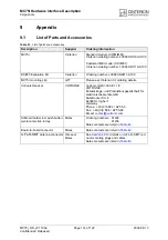 Preview for 114 page of Cinterion MC75i Hardware Interface Description